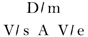 Dim Vis à Vie